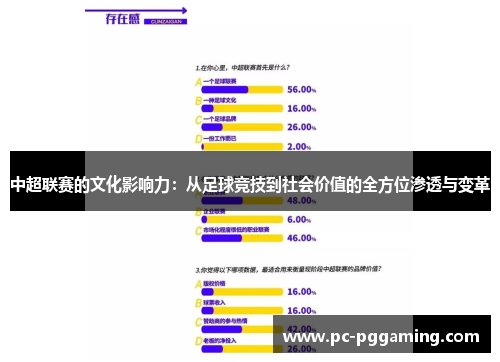 中超联赛的文化影响力：从足球竞技到社会价值的全方位渗透与变革