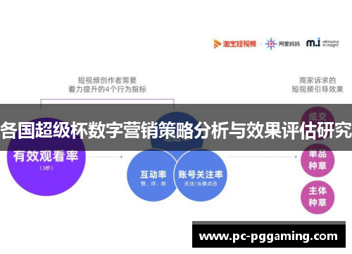 各国超级杯数字营销策略分析与效果评估研究