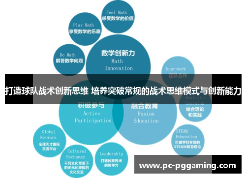 打造球队战术创新思维 培养突破常规的战术思维模式与创新能力