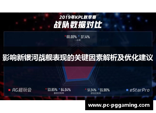 影响新银河战舰表现的关键因素解析及优化建议