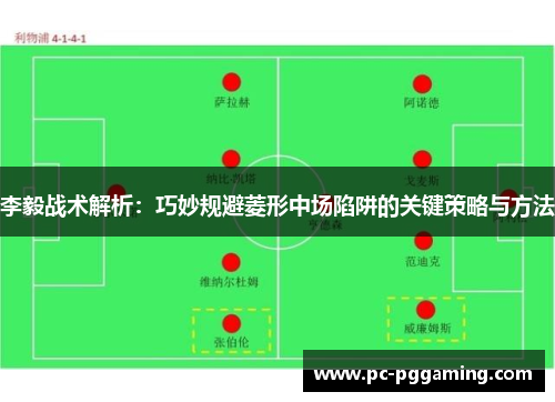 李毅战术解析：巧妙规避菱形中场陷阱的关键策略与方法
