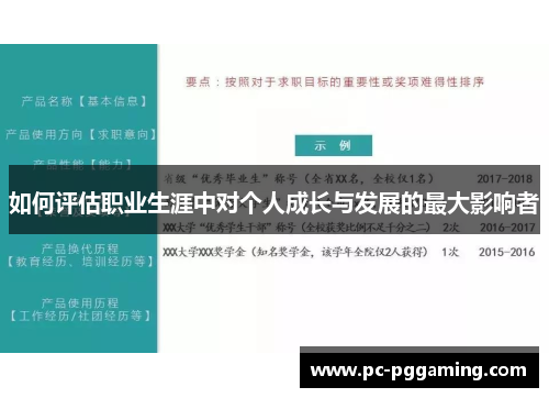 如何评估职业生涯中对个人成长与发展的最大影响者