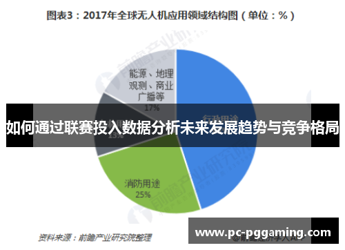 如何通过联赛投入数据分析未来发展趋势与竞争格局