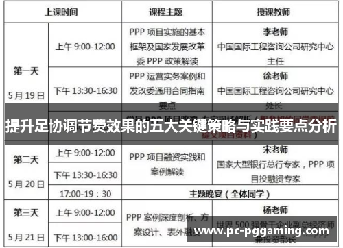 提升足协调节费效果的五大关键策略与实践要点分析