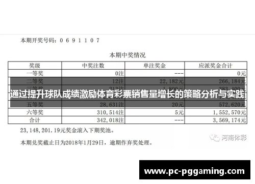 通过提升球队成绩激励体育彩票销售量增长的策略分析与实践