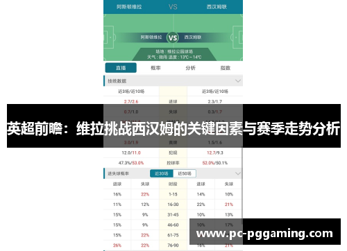 英超前瞻：维拉挑战西汉姆的关键因素与赛季走势分析