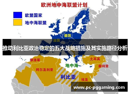 推动利比亚政治稳定的五大战略措施及其实施路径分析