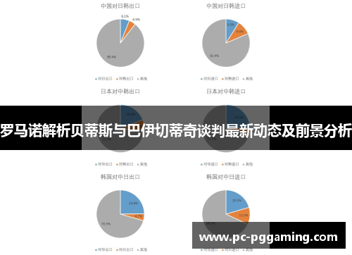 罗马诺解析贝蒂斯与巴伊切蒂奇谈判最新动态及前景分析