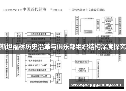 斯坦福桥历史沿革与俱乐部组织结构深度探究