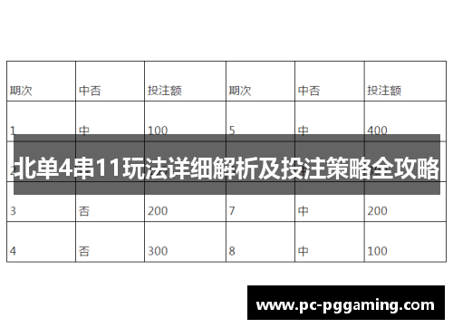 北单4串11玩法详细解析及投注策略全攻略