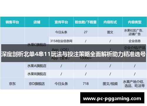 深度剖析北单4串11玩法与投注策略全面解析助力精准选号