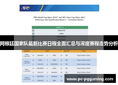 阿根廷国家队最新比赛日程全面汇总与深度赛程走势分析