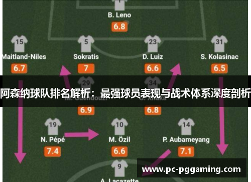 阿森纳球队排名解析：最强球员表现与战术体系深度剖析