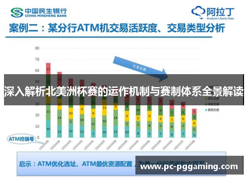 深入解析北美洲杯赛的运作机制与赛制体系全景解读