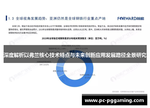 深度解析以弗兰核心技术特点与未来创新应用发展路径全景研究 深度解析以弗兰核心技术特点与未来创新应用发展路径全景研究