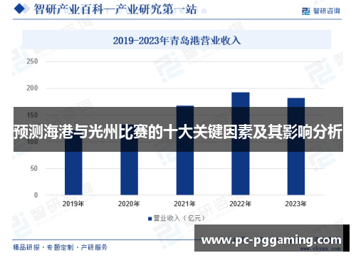 预测海港与光州比赛的十大关键因素及其影响分析