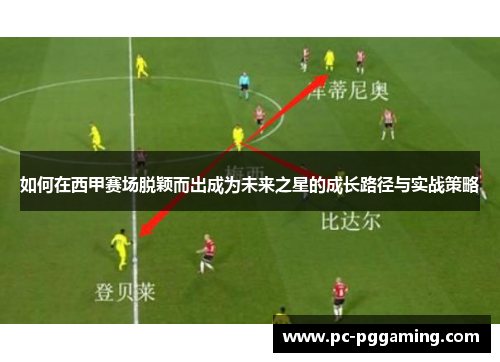 如何在西甲赛场脱颖而出成为未来之星的成长路径与实战策略