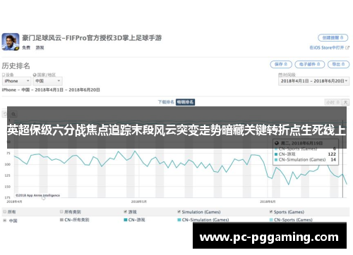 英超保级六分战焦点追踪末段风云突变走势暗藏关键转折点生死线上